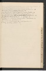 k.k. naturhistorisches Hofmuseum, Index Intendanzakten 1912, Seite 33
